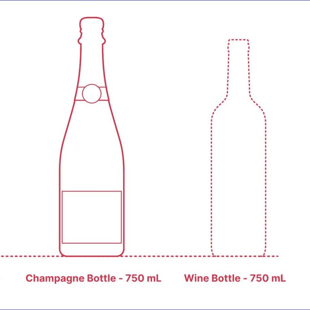 RABBIT by Metrokane Wine/Champagne Sealer - NWT/Sealed - Various Colors - Picture 14 of 15